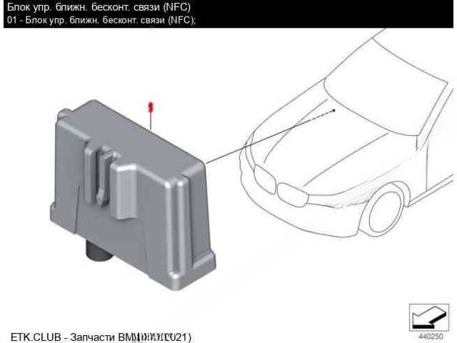 Блок управления BMW G30/G31, 2016 г., OEM 61356953196, арт. BBMW20213_2